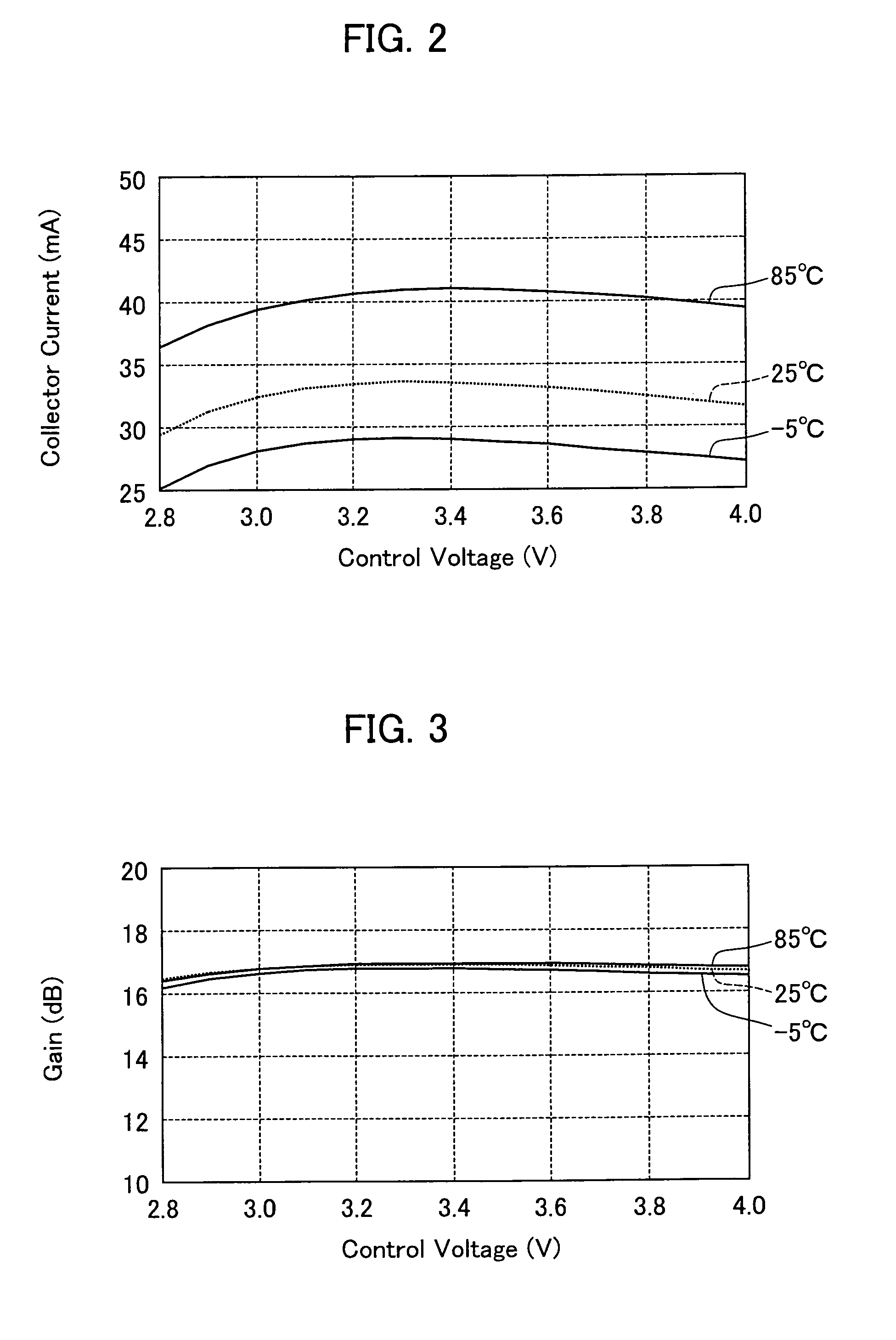 Power amplifier and multistage amplification circuit including same