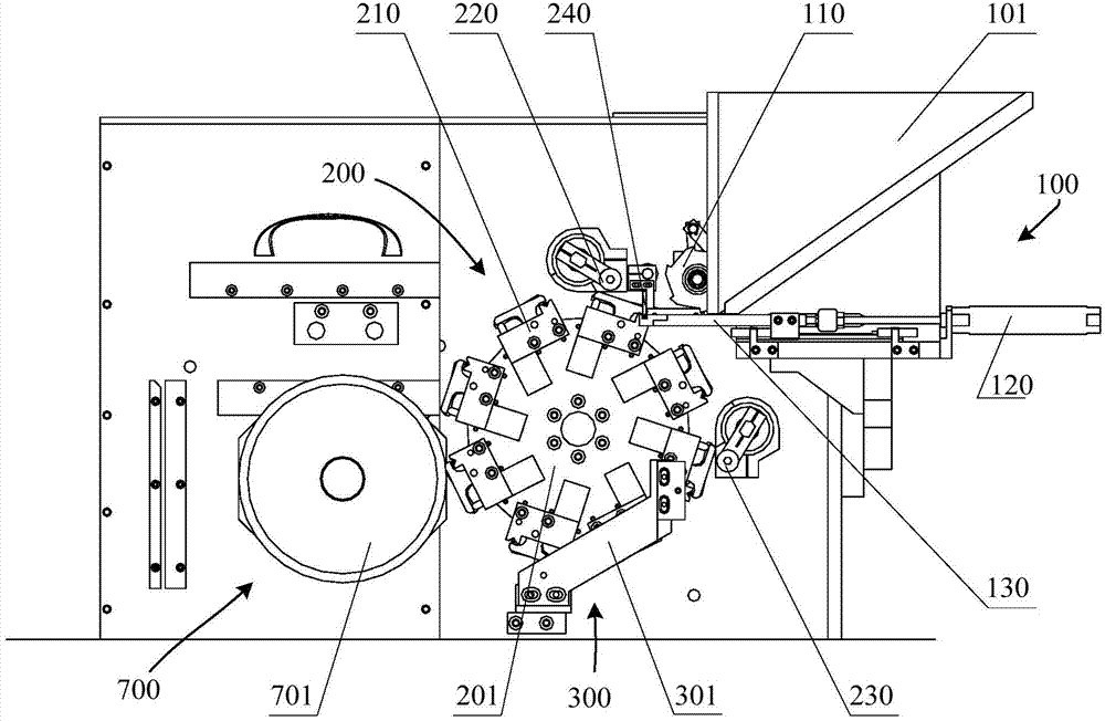 Dividing cutting machine and station transformation device