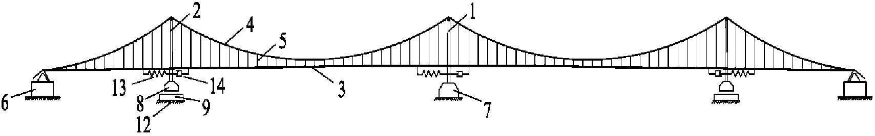 Three-tower suspension bridge with seism-isolating foundations