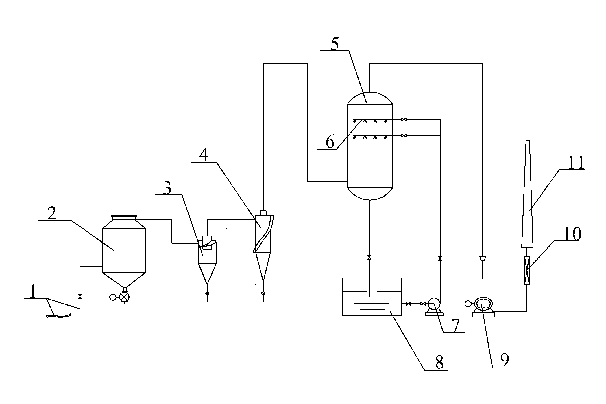 Material absorbing and dust removing method for packing material of carbon baking furnace as well as device