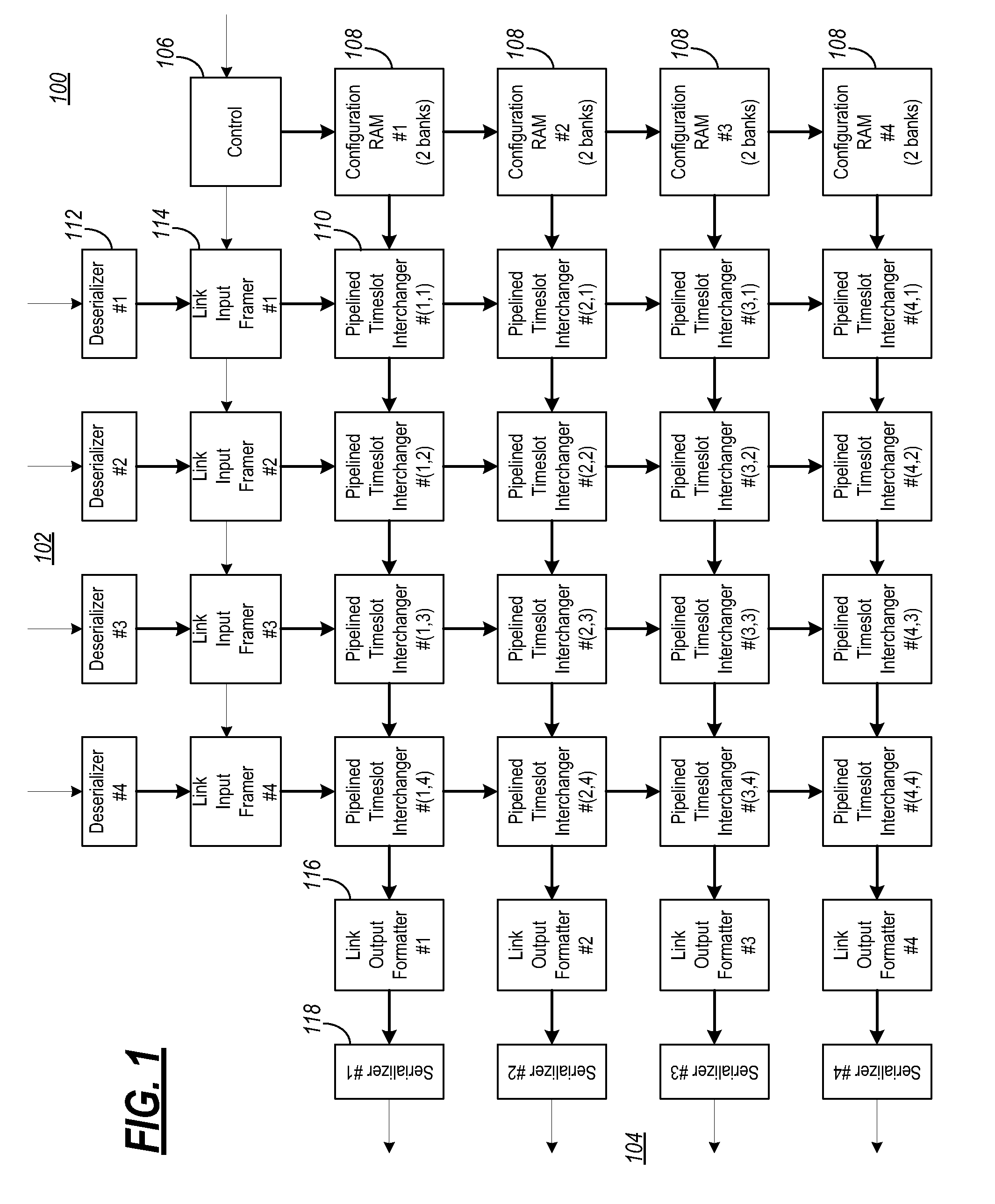 Extensible time space switch systems and methods