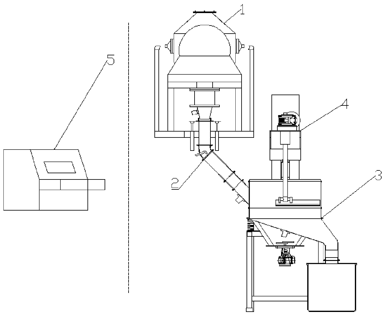 Automatic screening and mixing system for dangerous powder materials