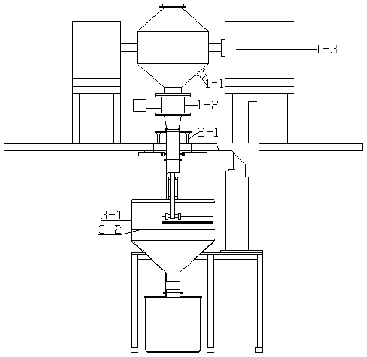 Automatic screening and mixing system for dangerous powder materials