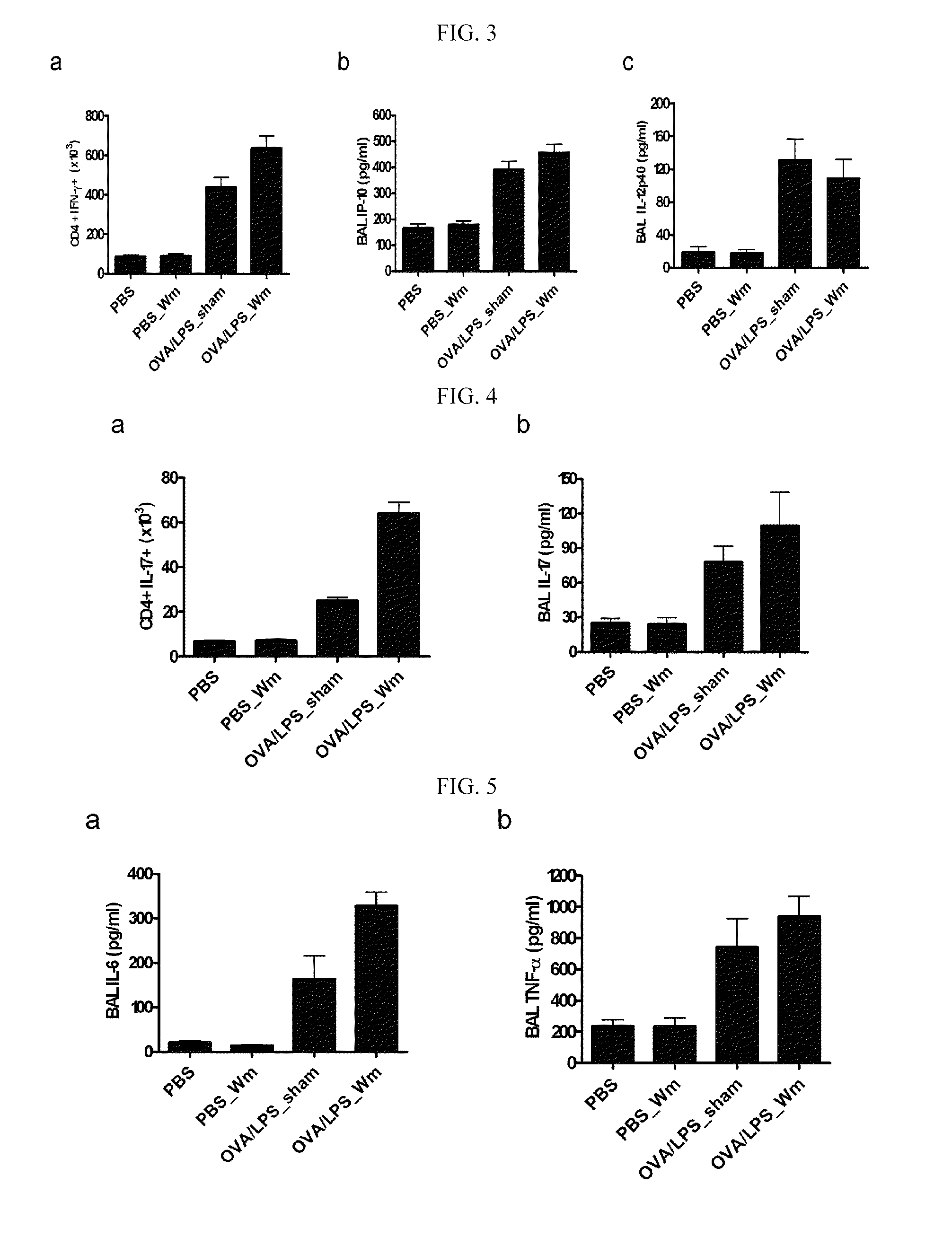 Pharmaceutical preparation to be administered into respiratory organs for treating or preventing inflammatory respiratory diseases, and method for treating or preventing such diseases