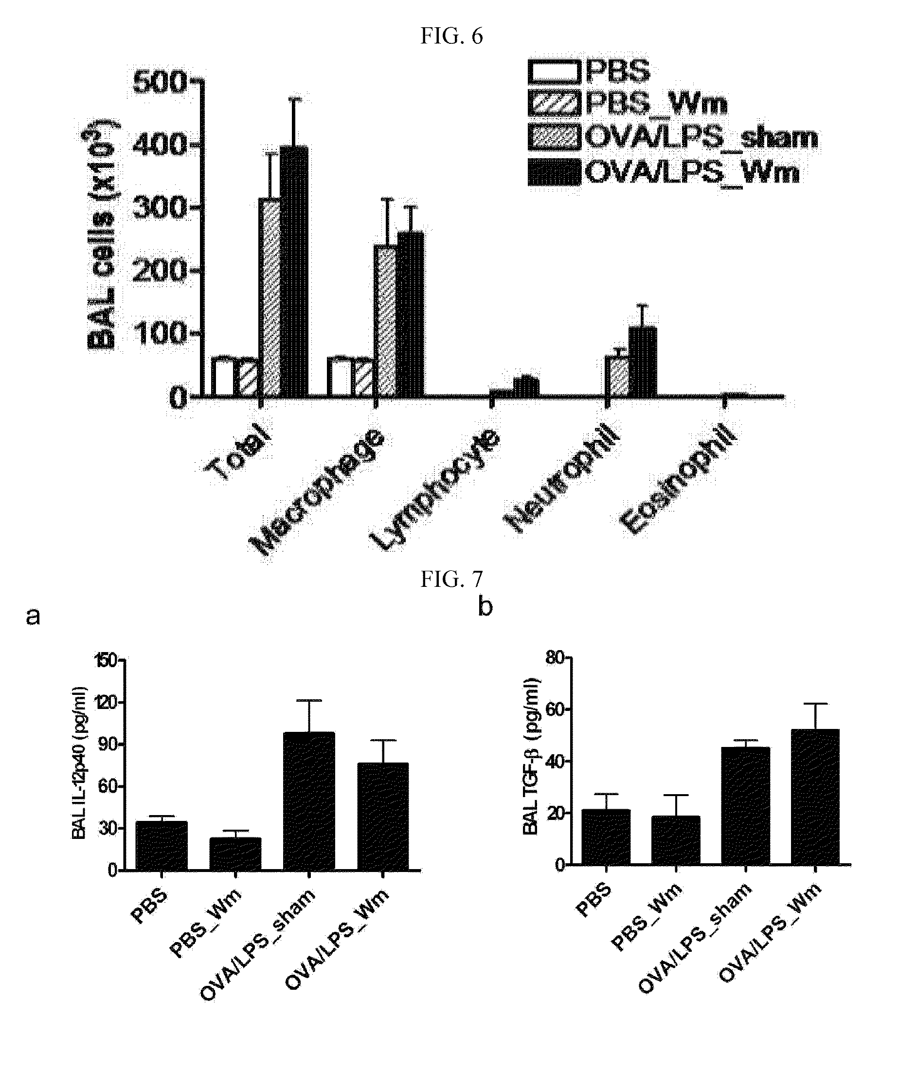 Pharmaceutical preparation to be administered into respiratory organs for treating or preventing inflammatory respiratory diseases, and method for treating or preventing such diseases