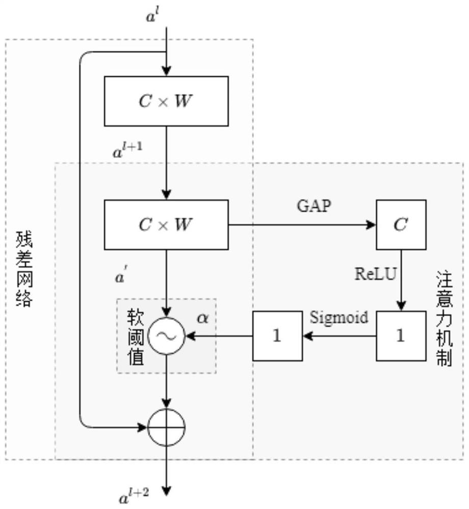Lock catch loss fault detection method, system and device