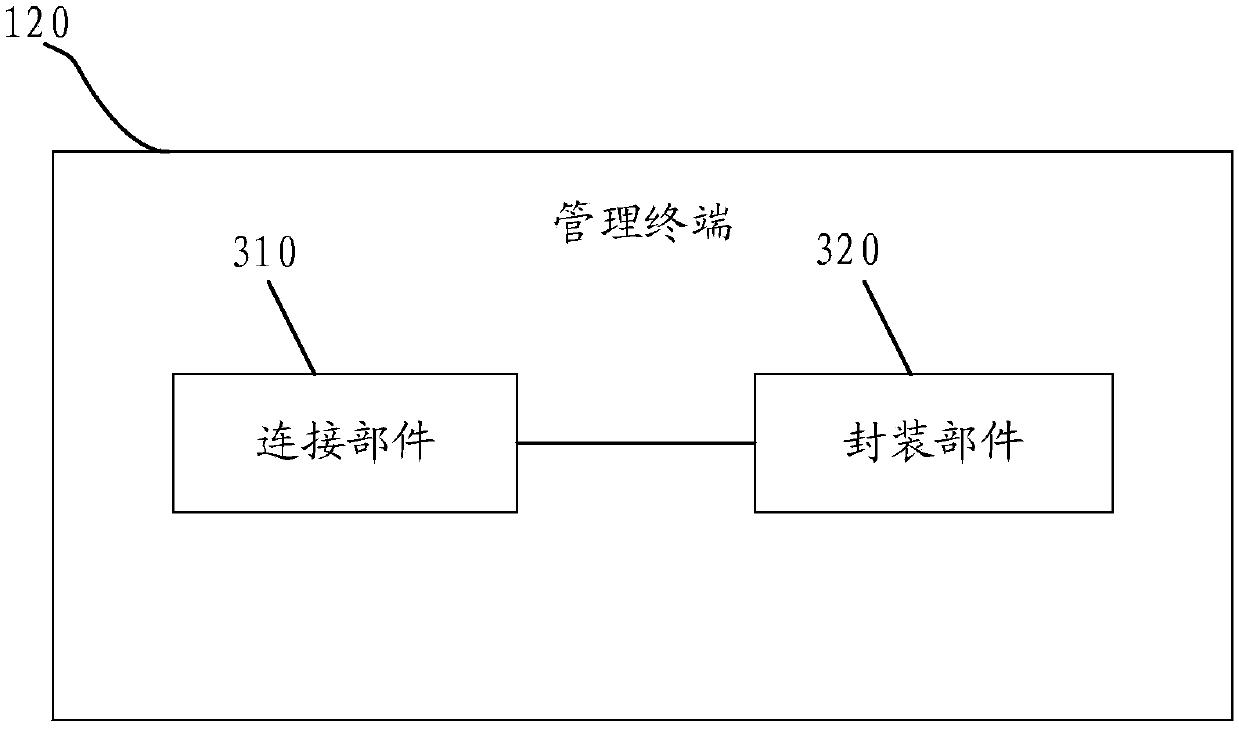 ESIM (emulation subscriber identity module) card and method for operating same
