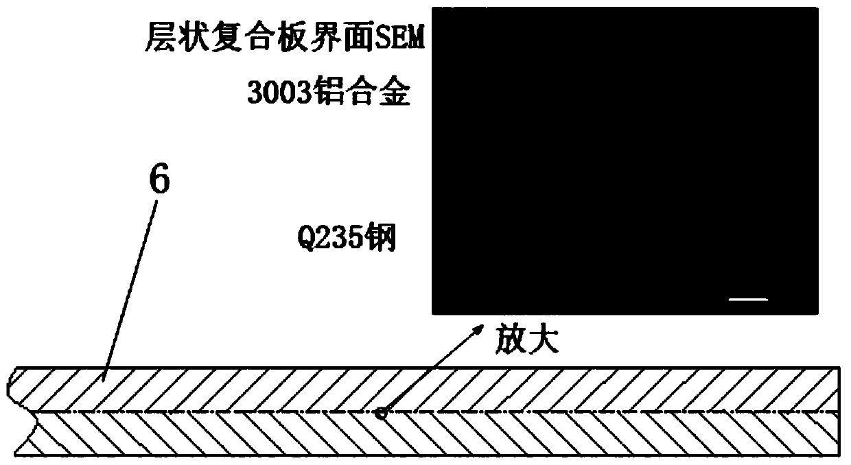Method and device for preparing steel/aluminum laminated composite plate by hot continuous rolling with small rolling reduction