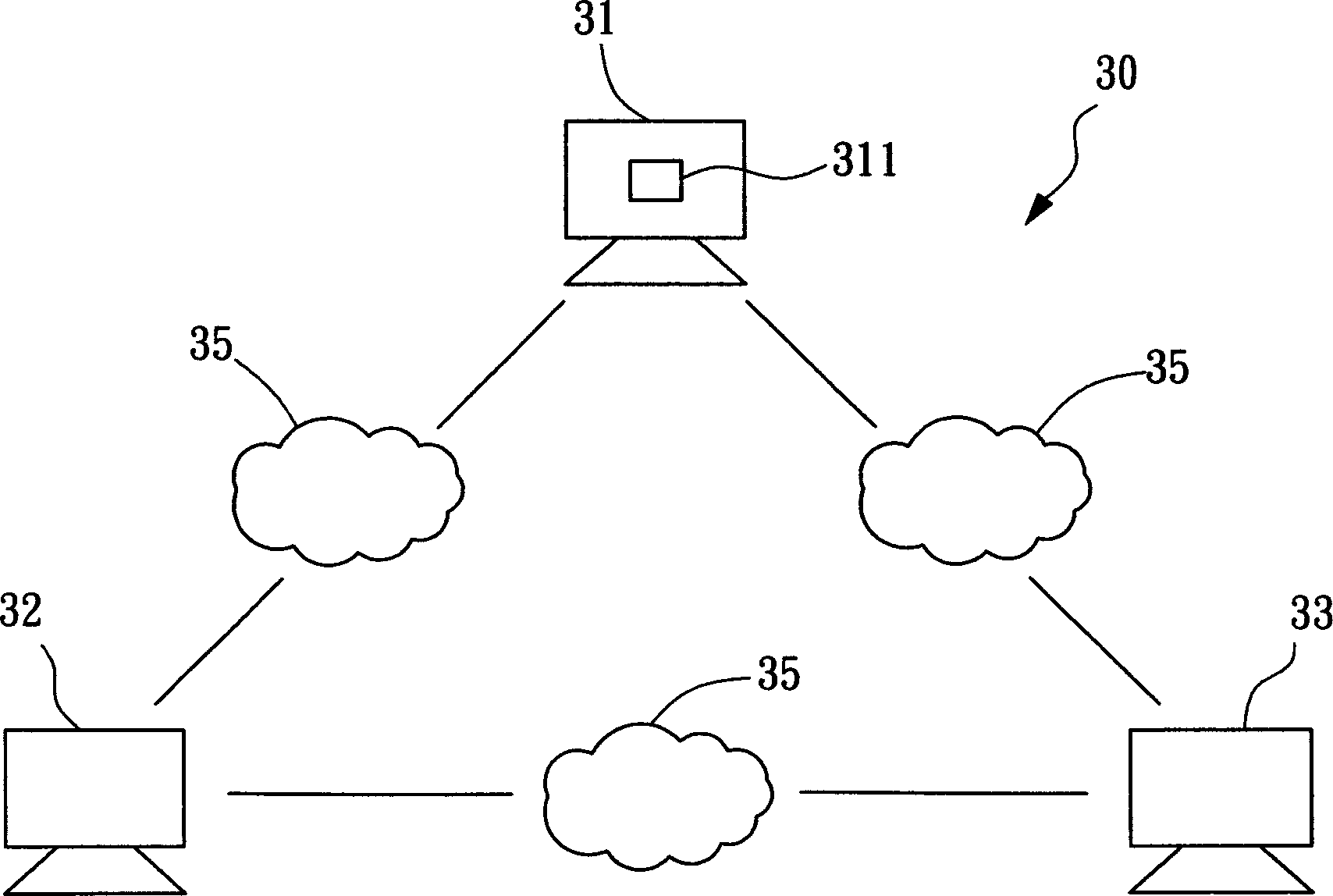 Remote electronic signature system and method