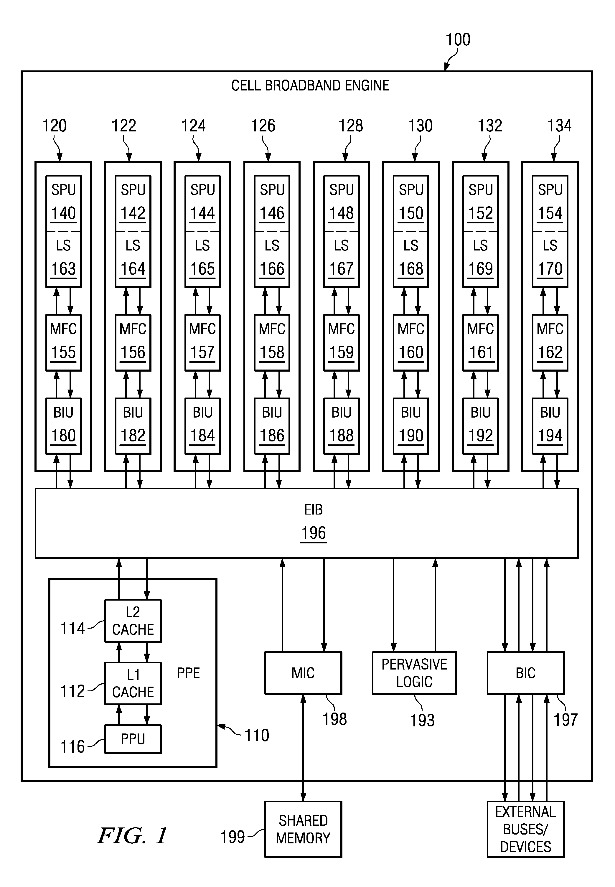 System and Method for Booting a Multiprocessor Device Based on Selection of Encryption Keys to be Provided to Processors