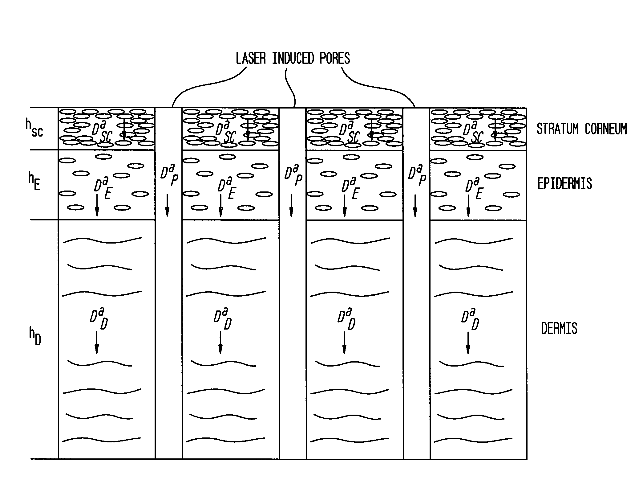 Methods And Devices For Fractional Ablation Of Tissue