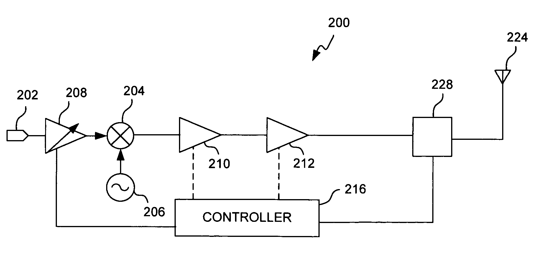 Variable-loss transmitter and method of operation