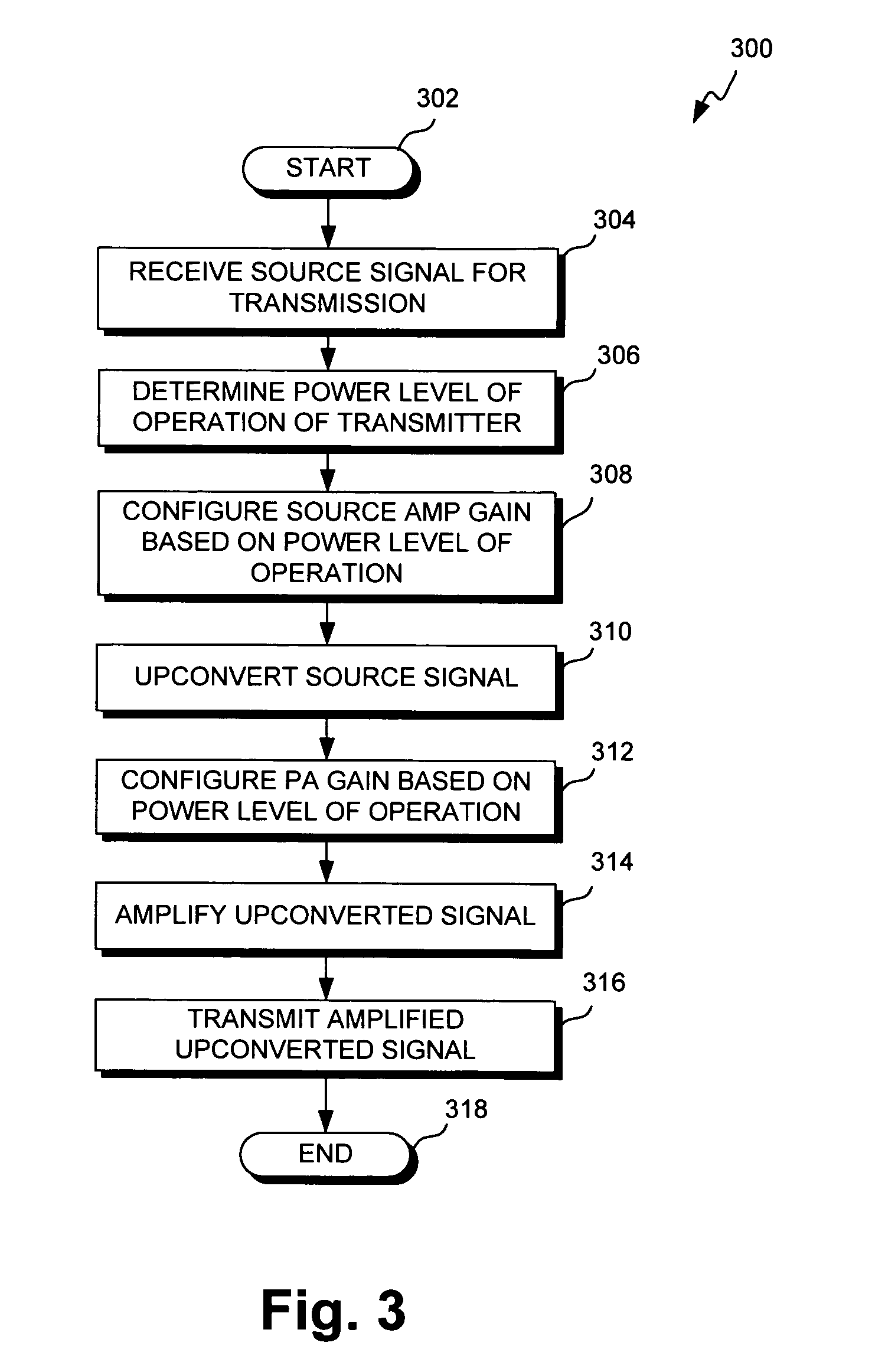 Variable-loss transmitter and method of operation