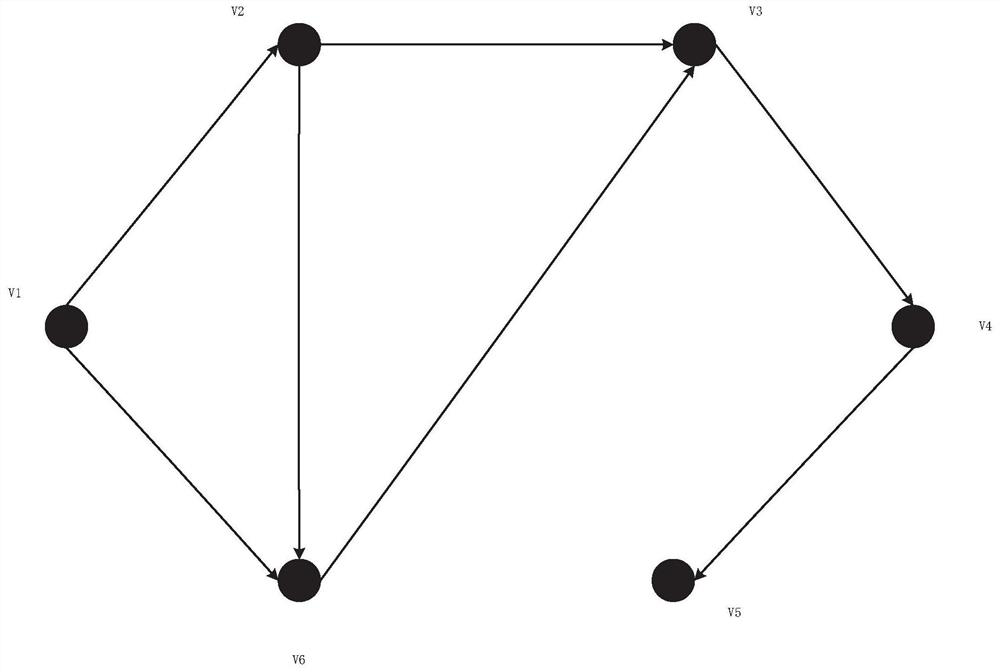 Method, device and system for searching train running route based on lkj line data