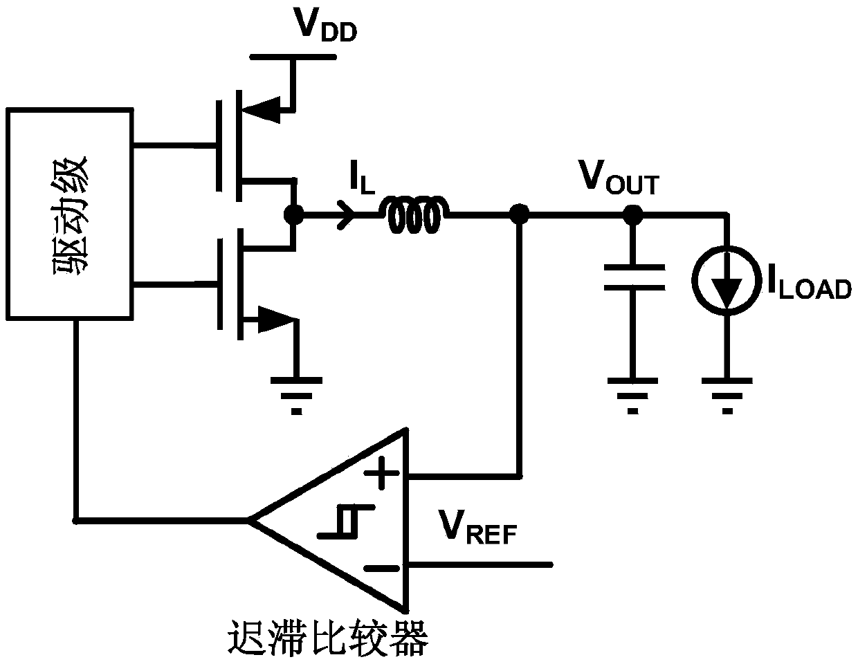 DC-DC converter based on ring oscillator