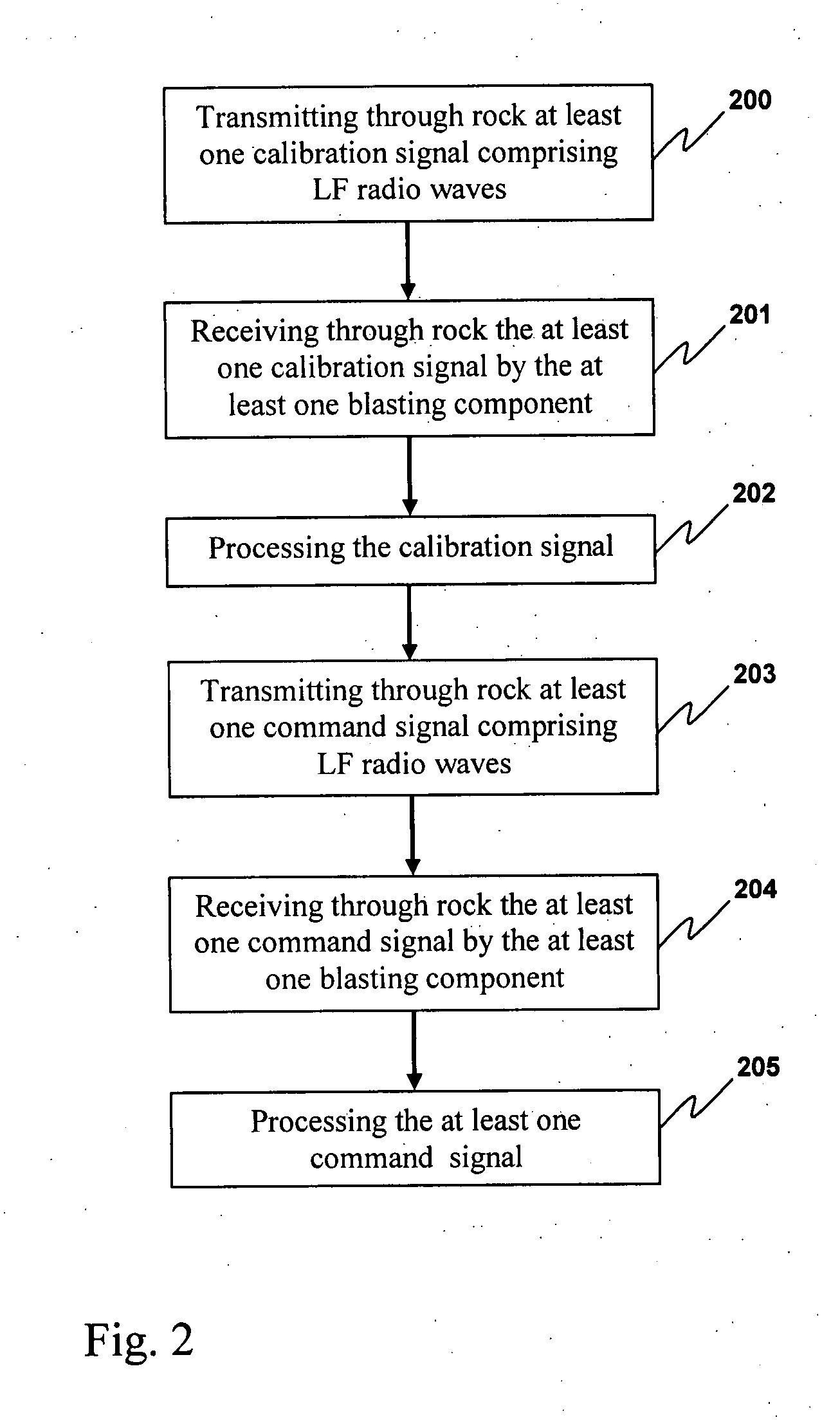 Methods of controlling components of blasting apparatuses, blasting apparatuses, and components thereof