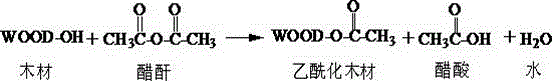 Wood acetylation and acetate cooperative production method