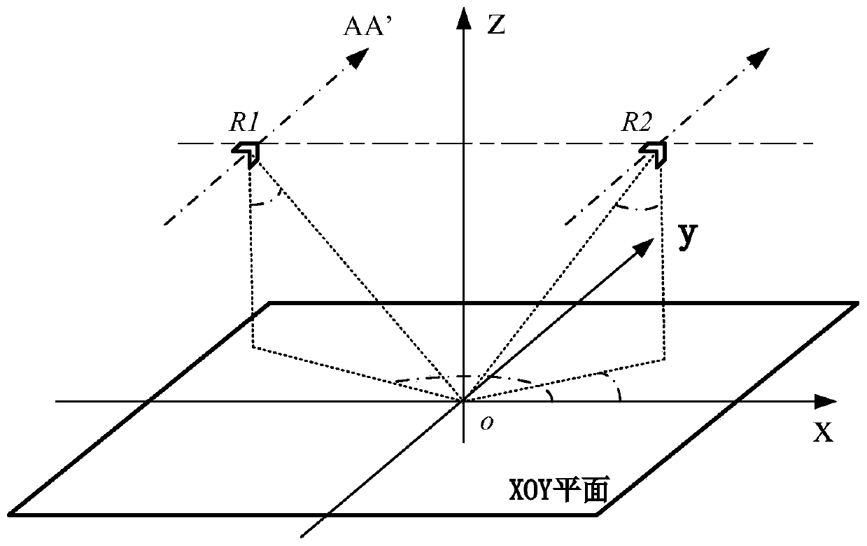 Point and line target identification and image enhancement method based on distributed SAR image