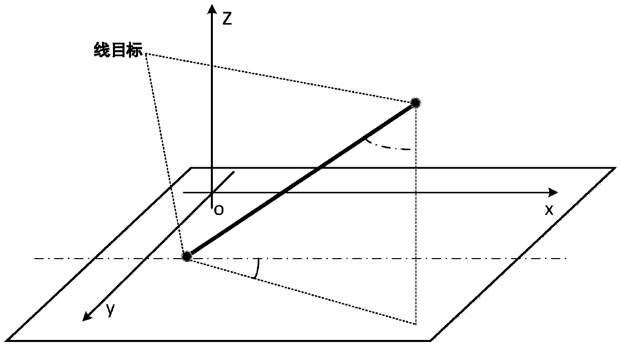 Point and line target identification and image enhancement method based on distributed SAR image