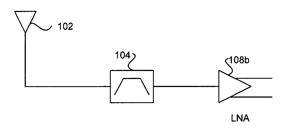 Method and system for a low power fully differential noise cancelling low noise amplifier