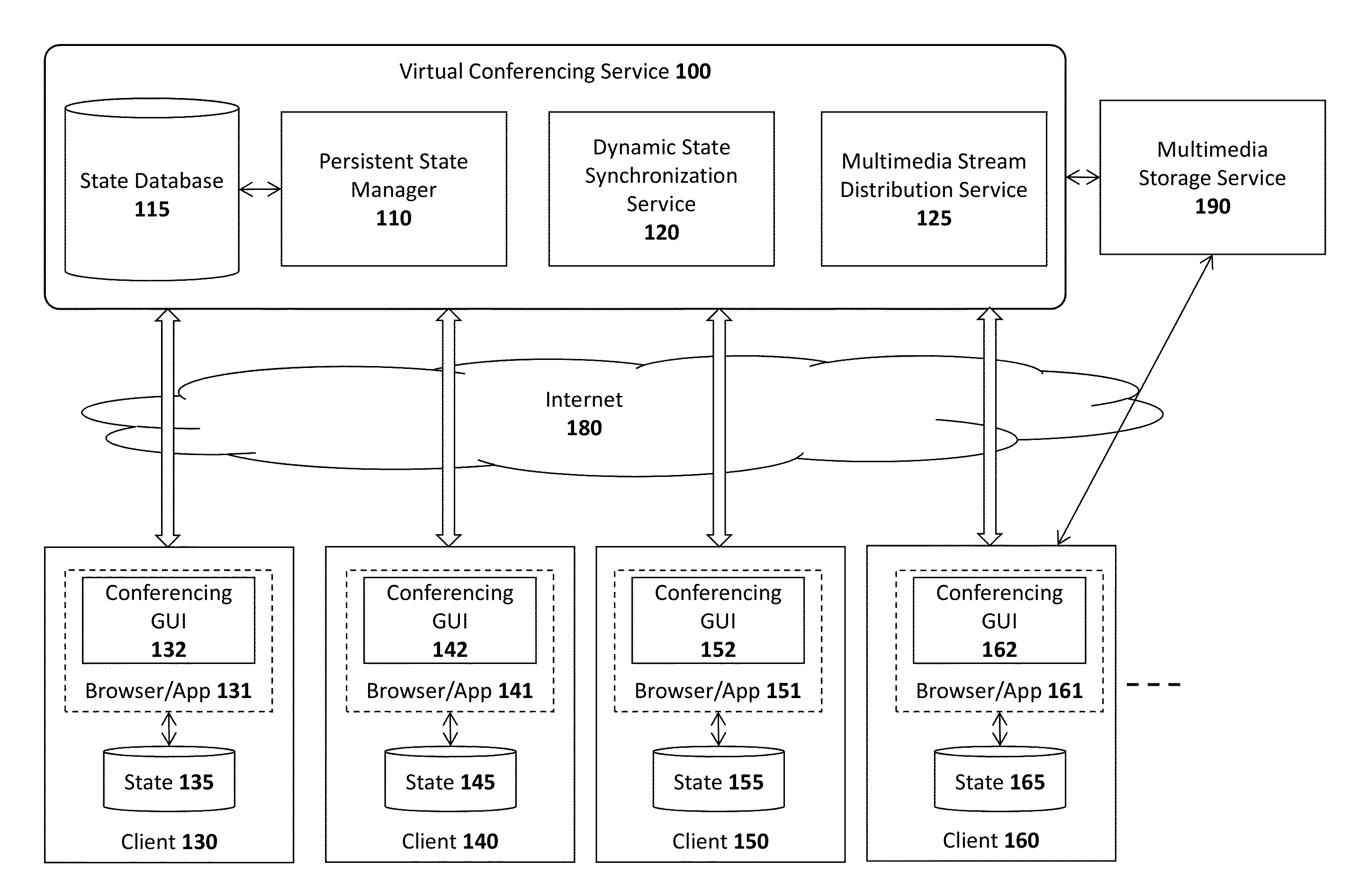 System and method for tracking events and providing feedback in a virtual conference