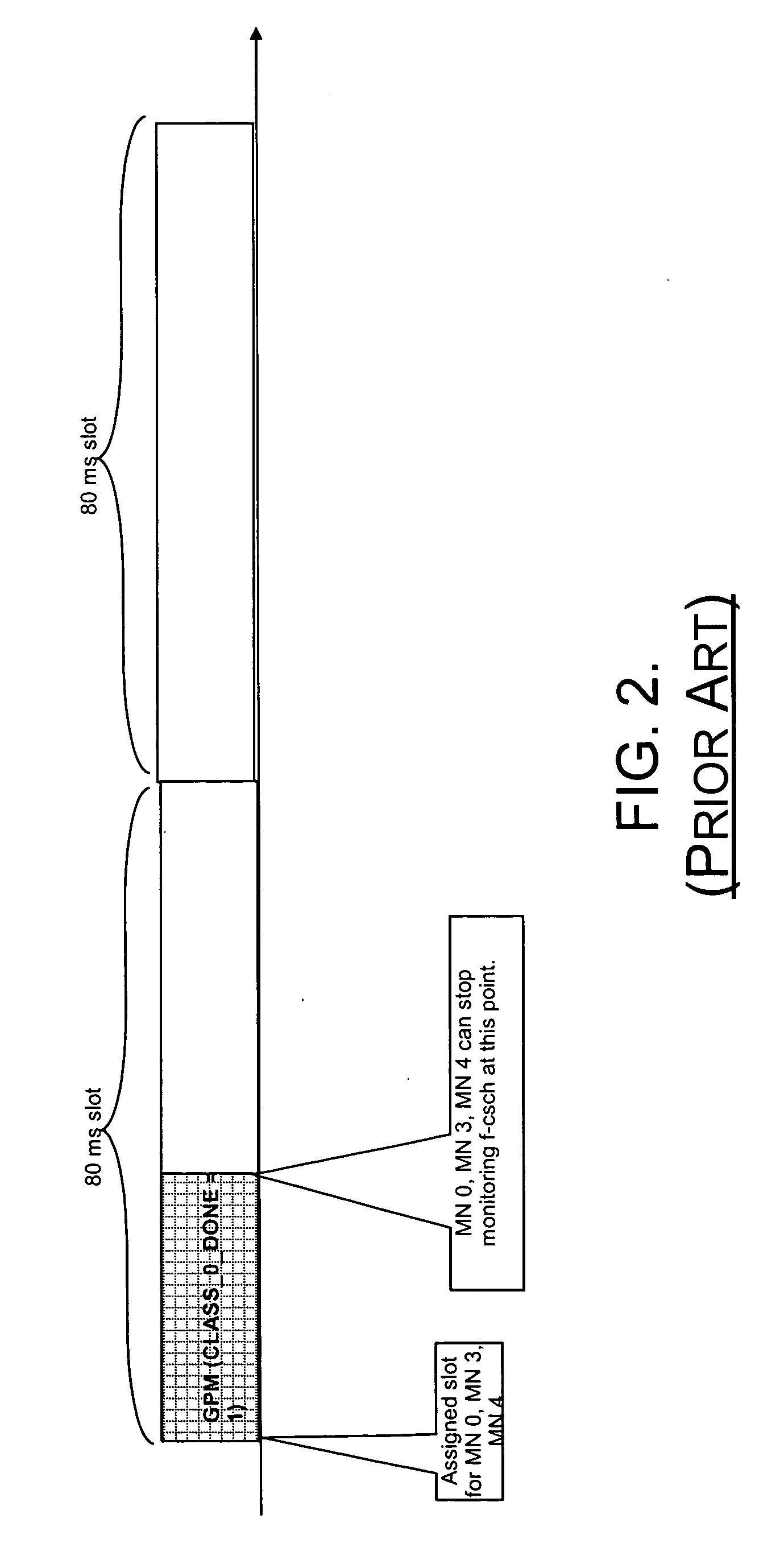 System, network, mobile terminal, computer program product and method for cross-paging a mobile terminal via a data burst message