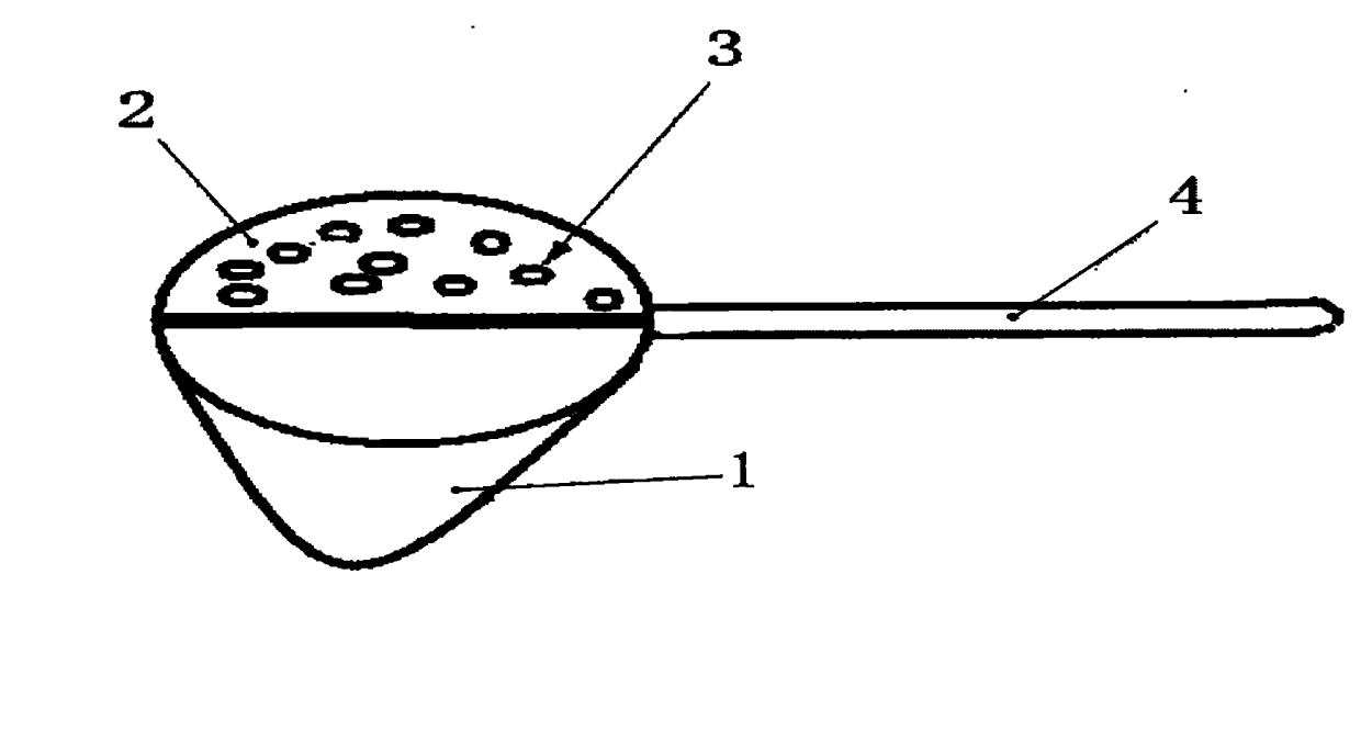 Dual-purpose ladle combining soup ladle function and perforated ladle function and application method thereof