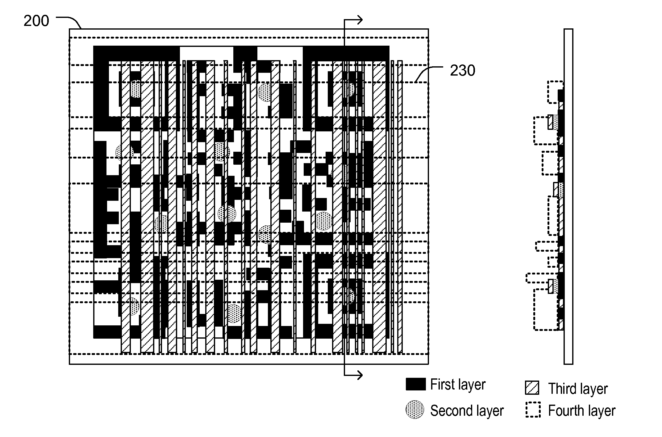 Encoding information in multiple patterned layers