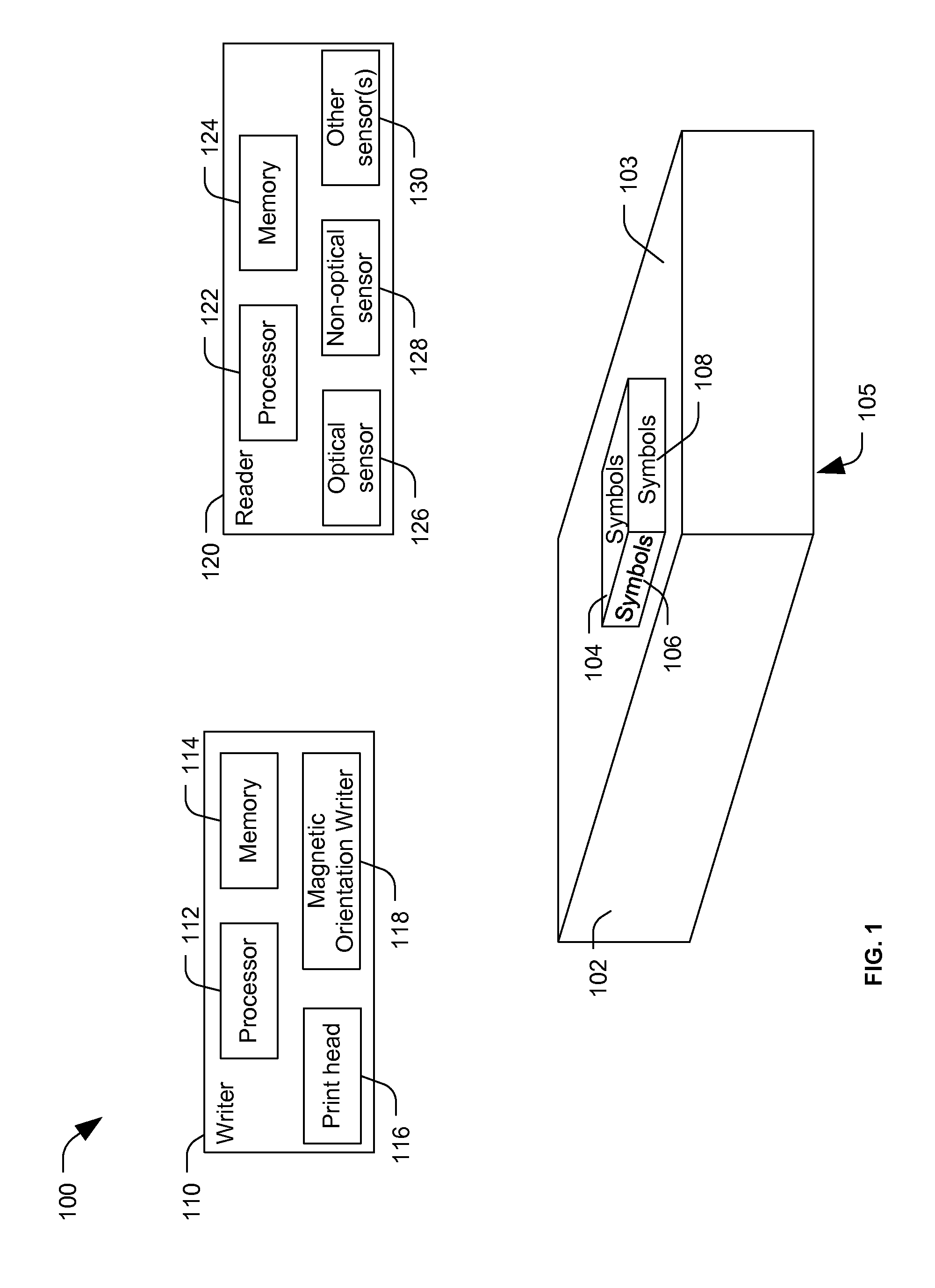 Encoding information in multiple patterned layers