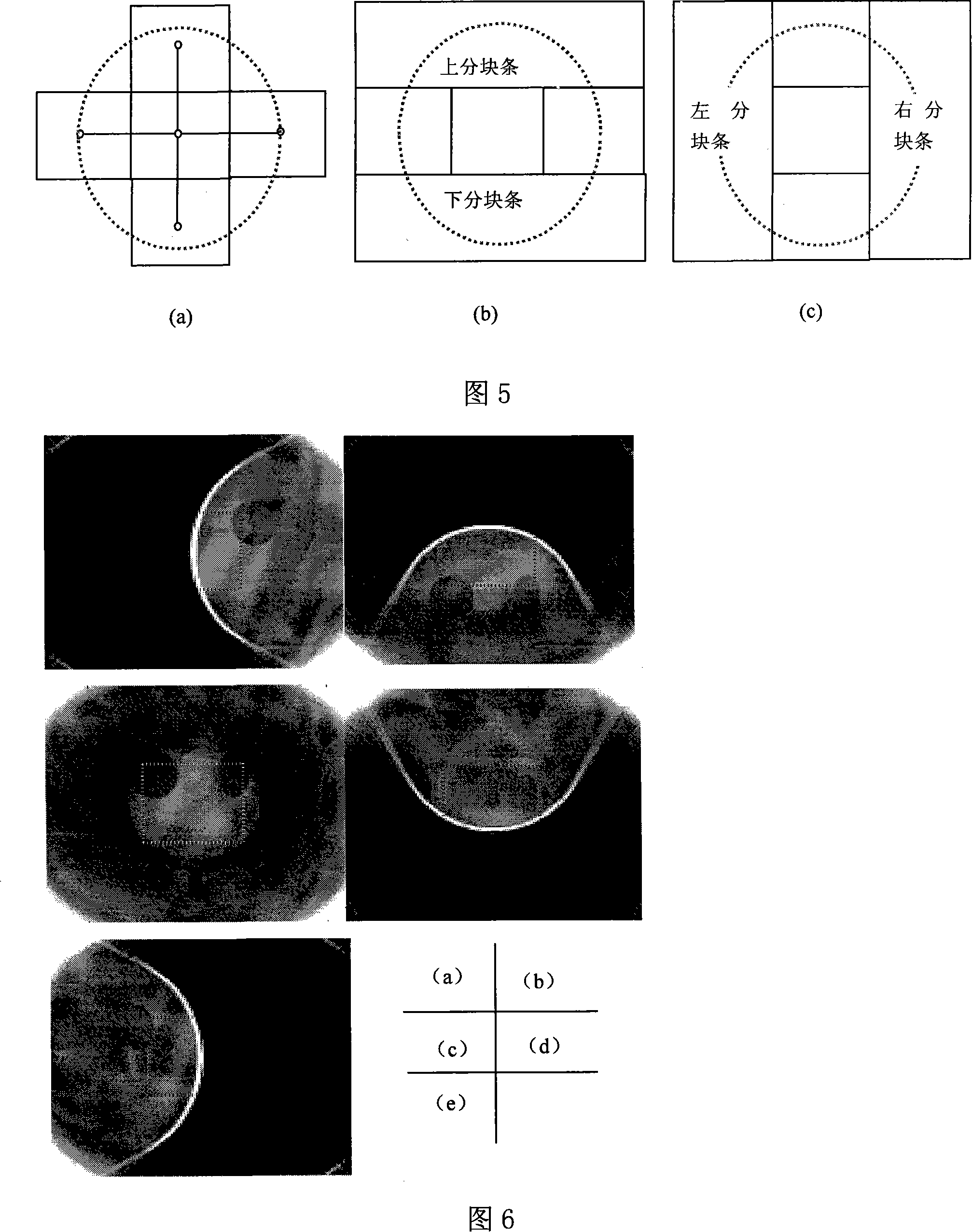 Blocked scan rebuilding and space assembly method of large object image-forming with cone-beam CT