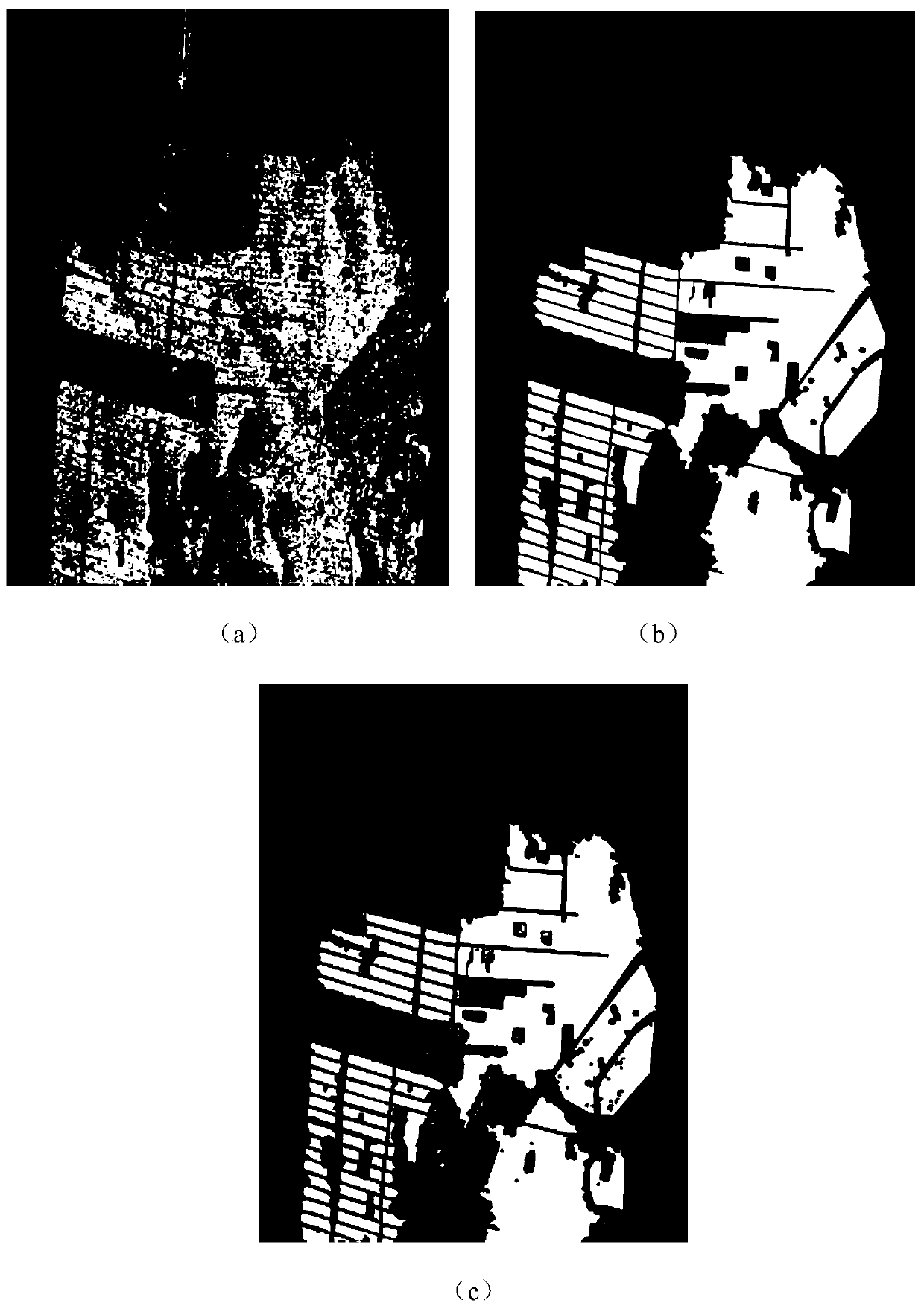 Target detection method in polarized sar image based on nsct ladder net model