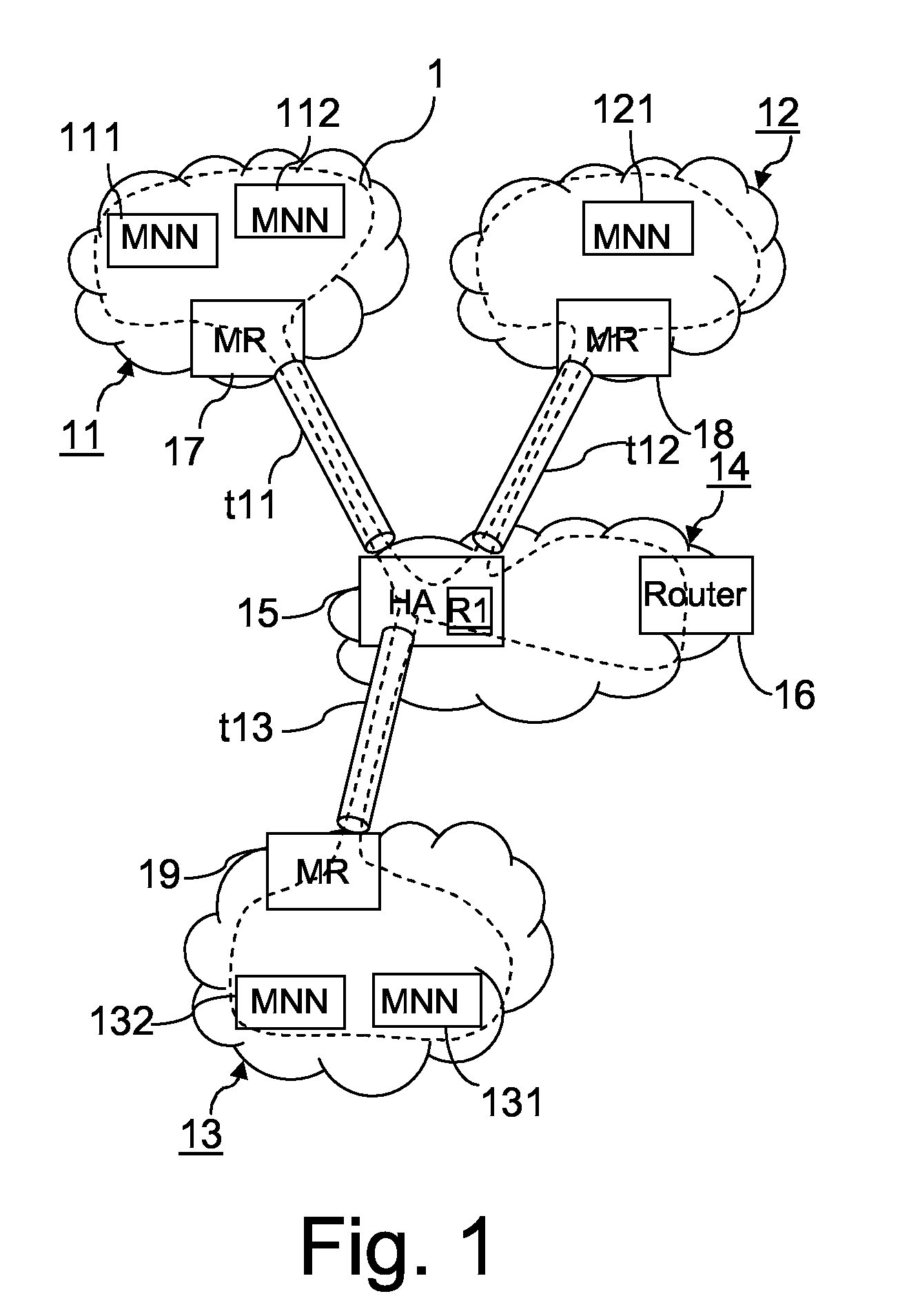 Methods and arrangements for LAN emulation communications