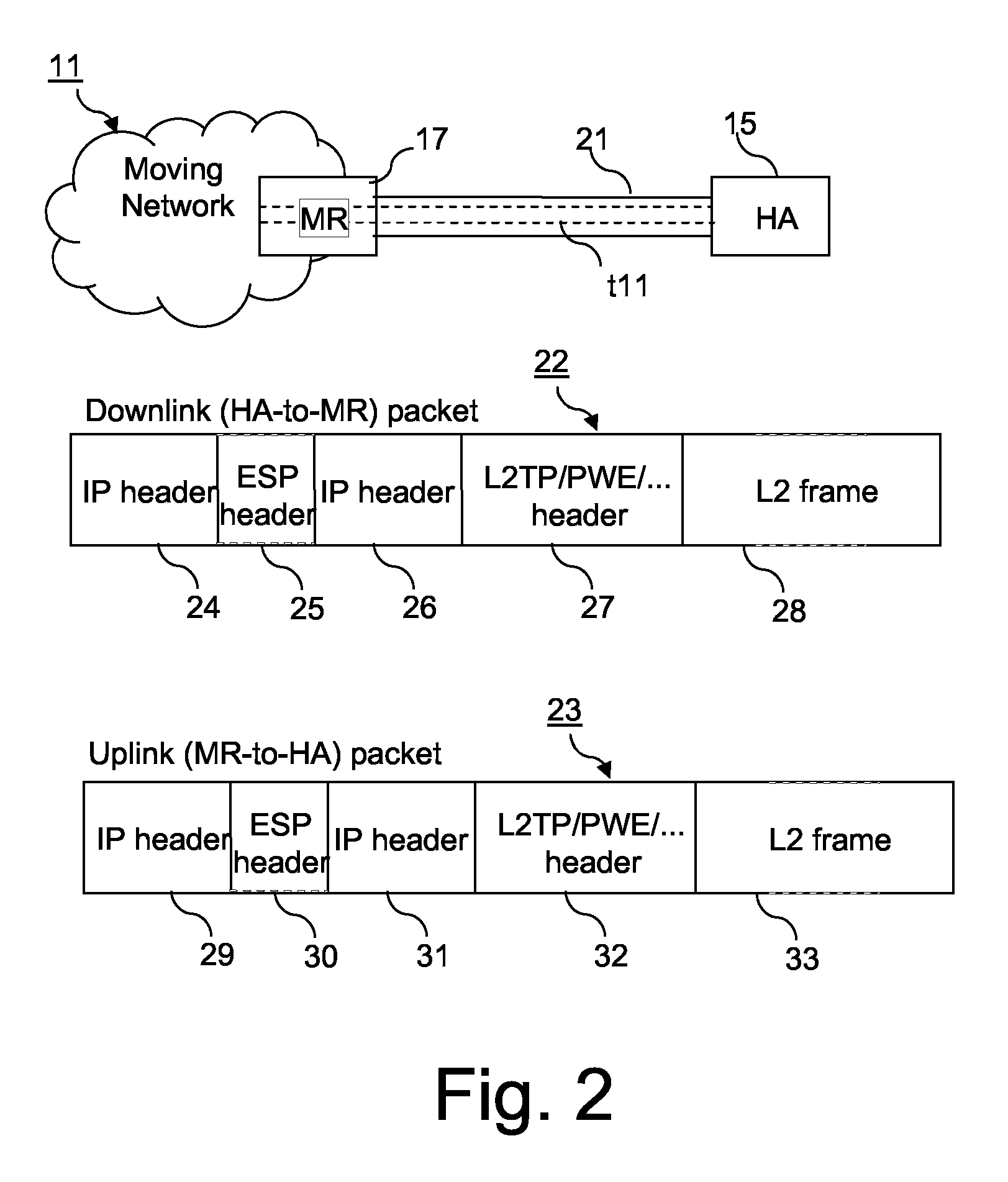 Methods and arrangements for LAN emulation communications