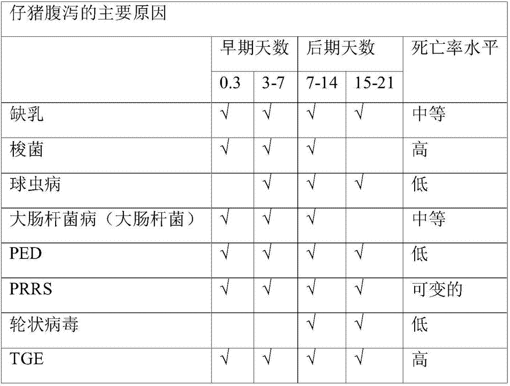 Oral rehydration composition and methods thereof