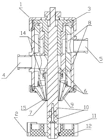 Method for forming circle food