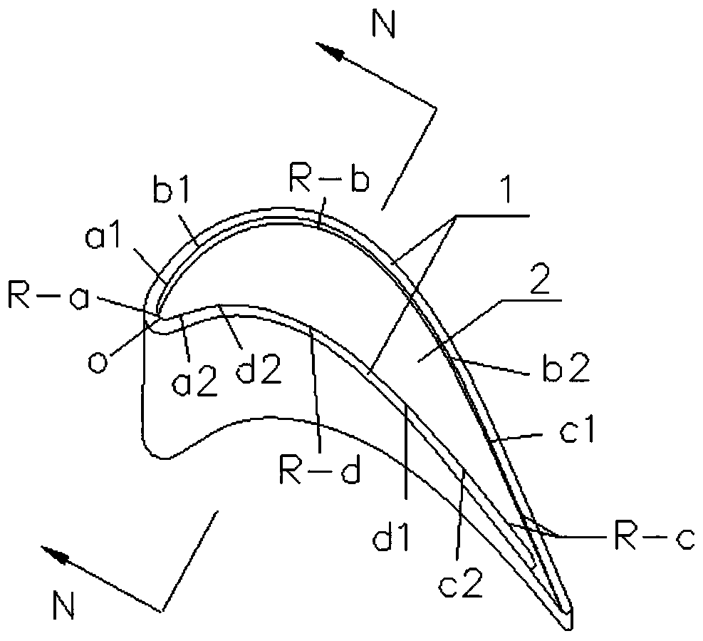 Turbine rotor blade groove-type blade tip structure and design method thereof