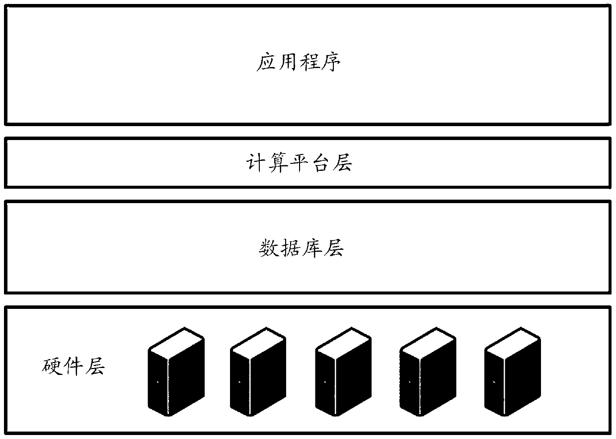 Method and apparatus for recommending items