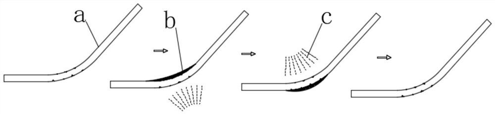 Self-seam-filling repairing method for bent position of metal plate