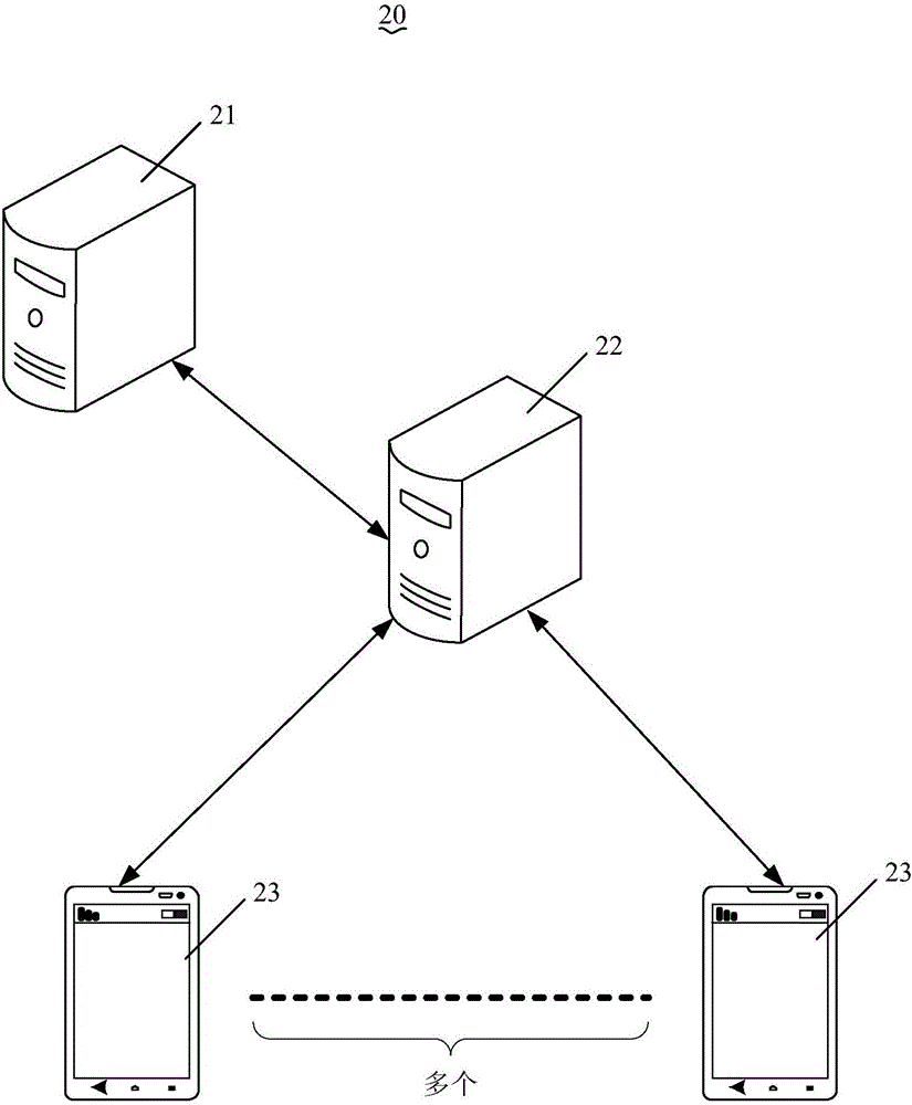 Method and system for distributing automated test case, and distribution server