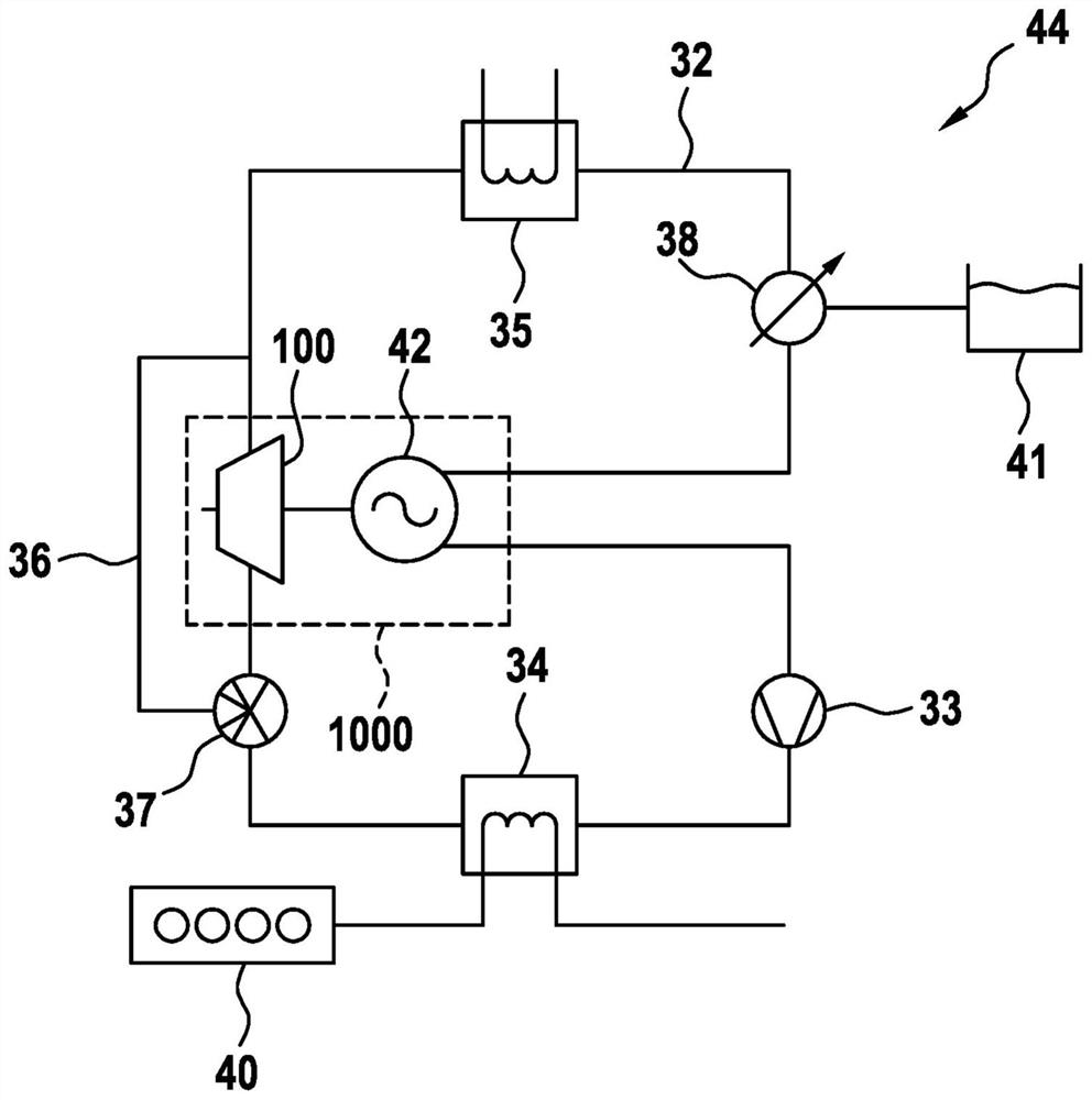 Turbomachine