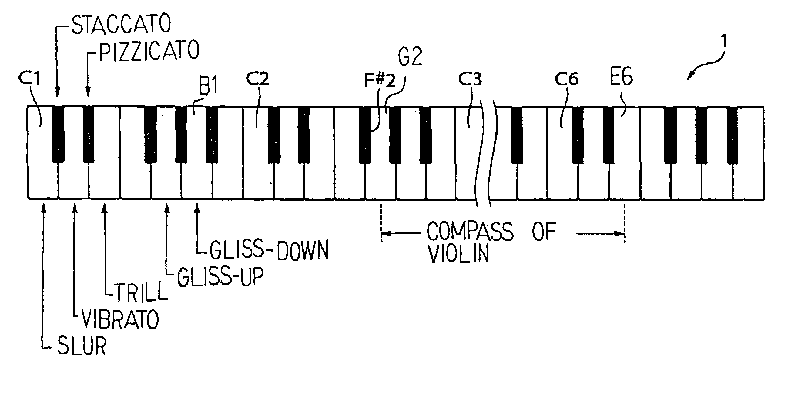 Musical instrument capable of changing style of performance through idle keys, method employed therein and computer program for the method