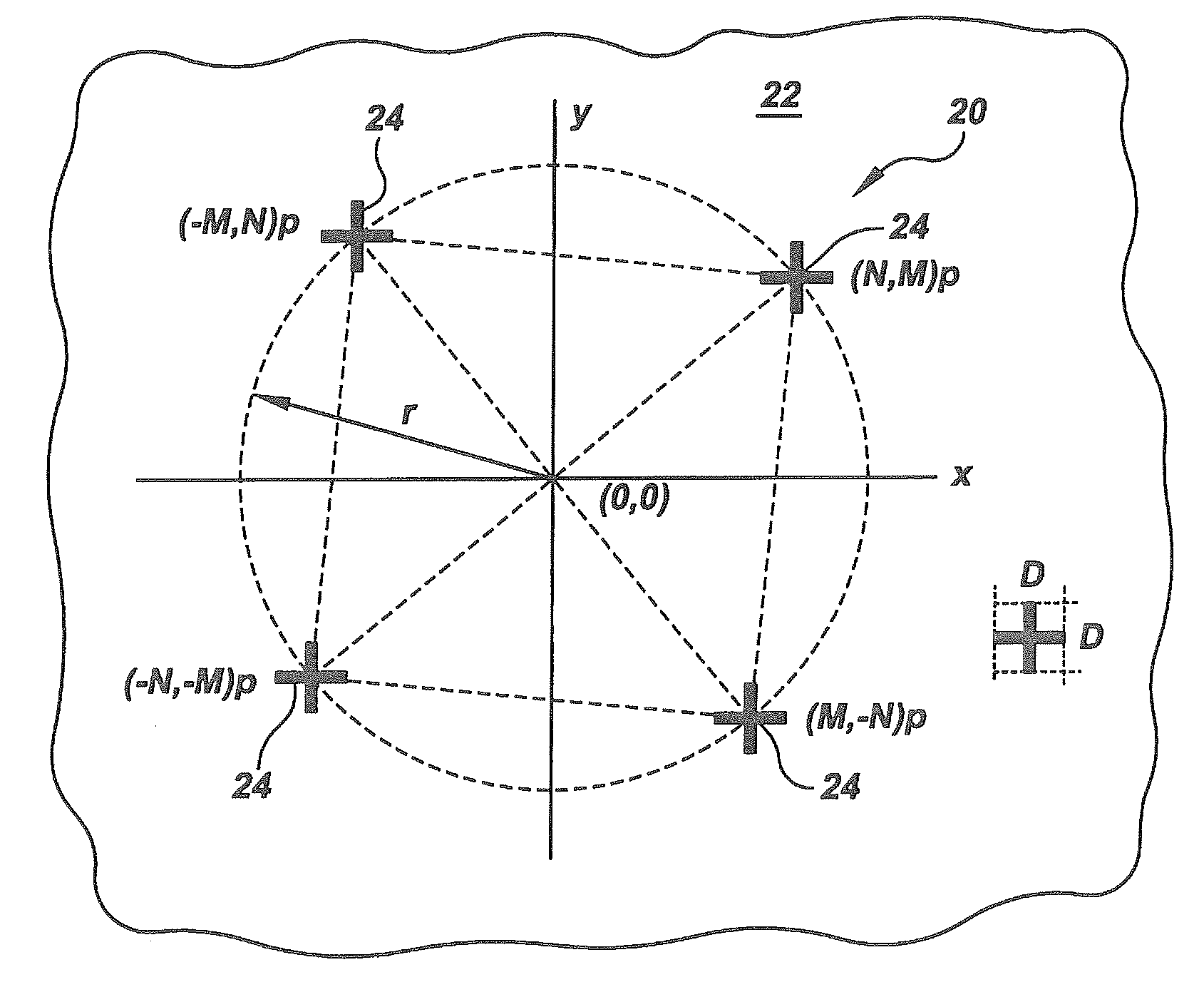 Target and method for mask-to-wafer cd, pattern placement and overlay measurement and control