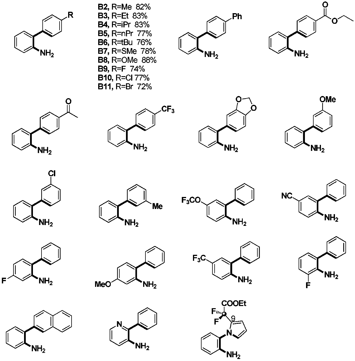 Catalytic synthesis method of 6-difluorophenanthridine compound