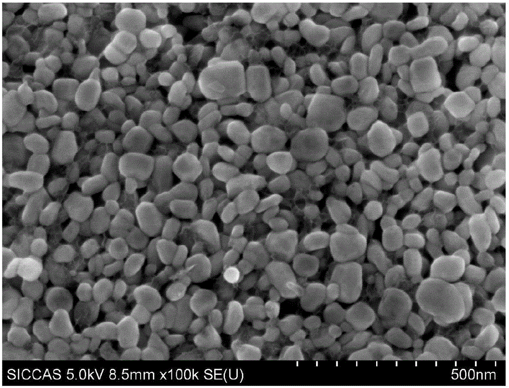 Lithium iron phosphate-lithium iron cobalt phosphate core-shell structure composite cathode material, preparation method thereof and lithium ion battery