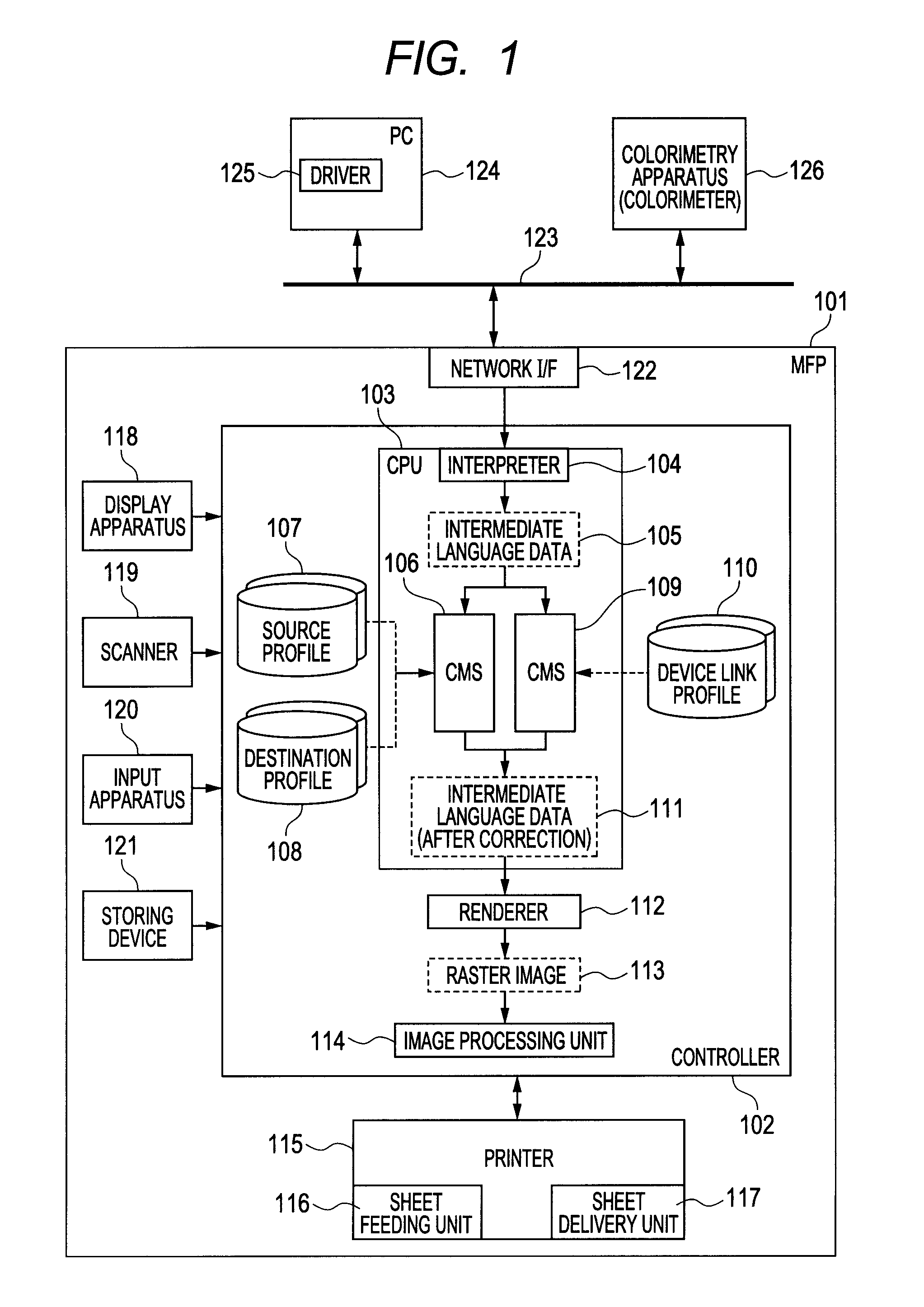 Image processing apparatus, image processing method, and program for executing the image processing method