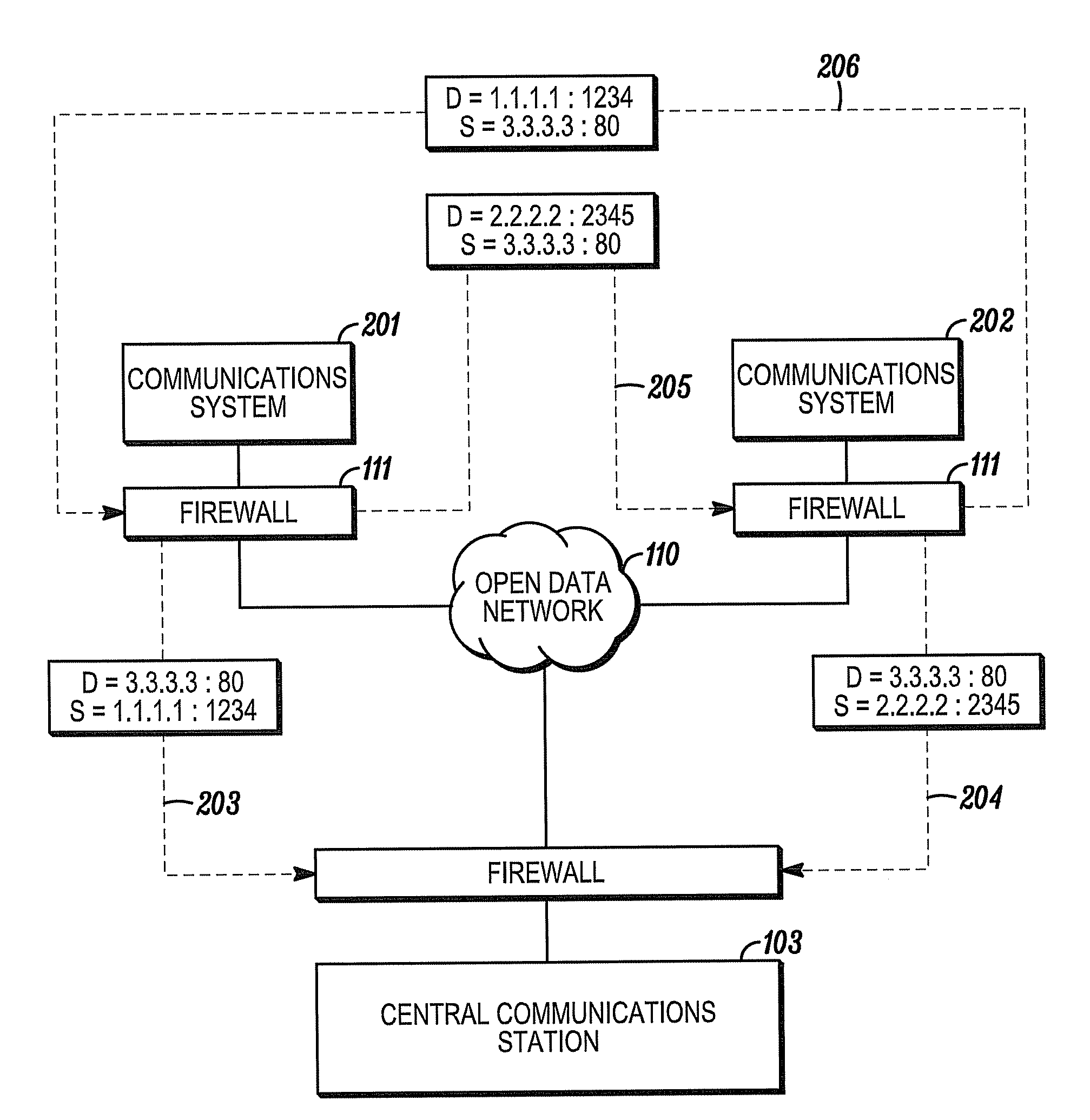 Method for permitting two parties to establish connectivity with both parties behind firewalls