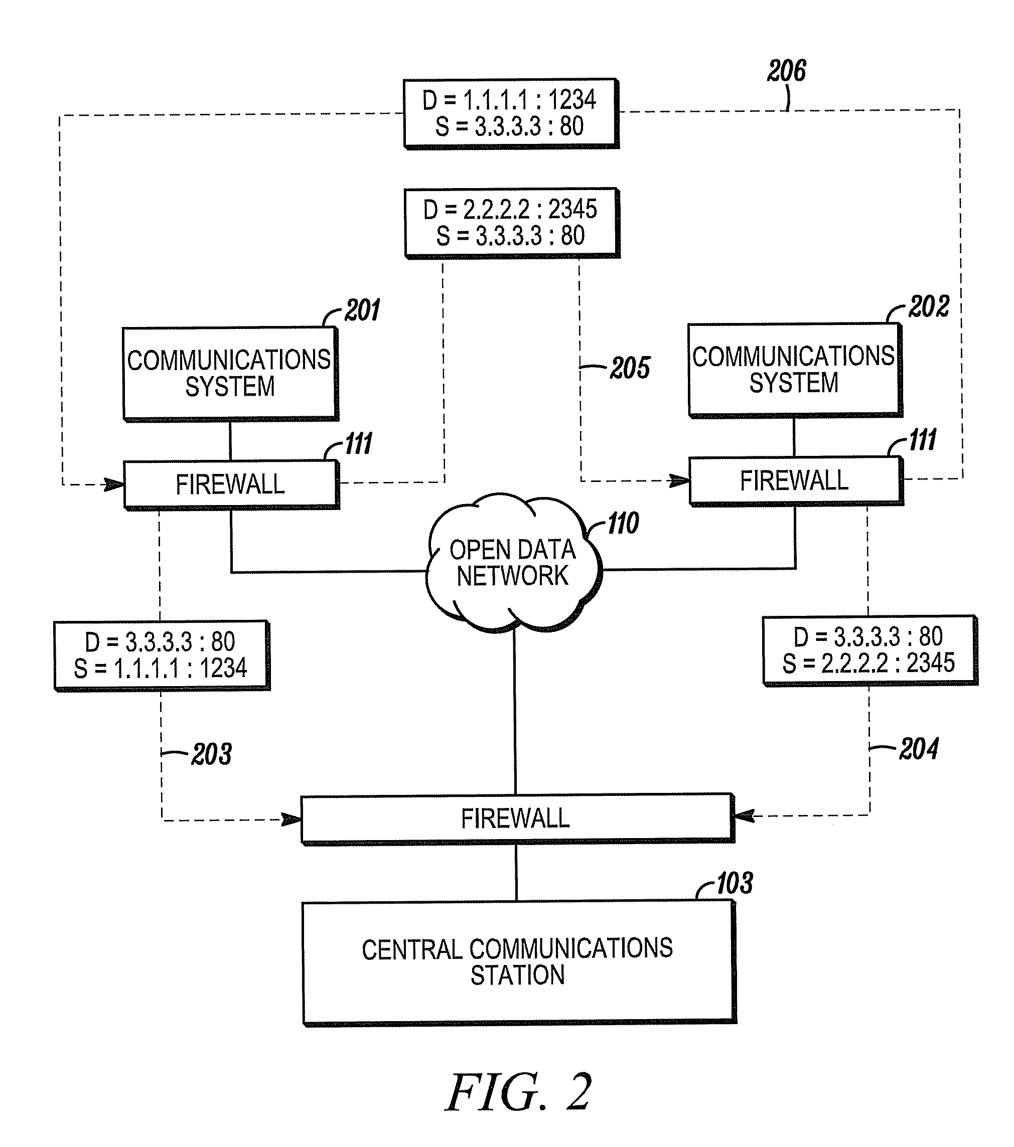 Method for permitting two parties to establish connectivity with both parties behind firewalls