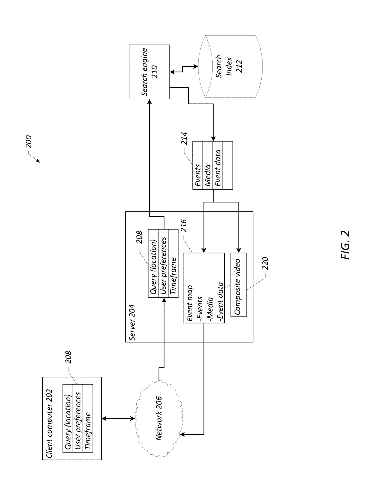 Systems and methods for providing an event map
