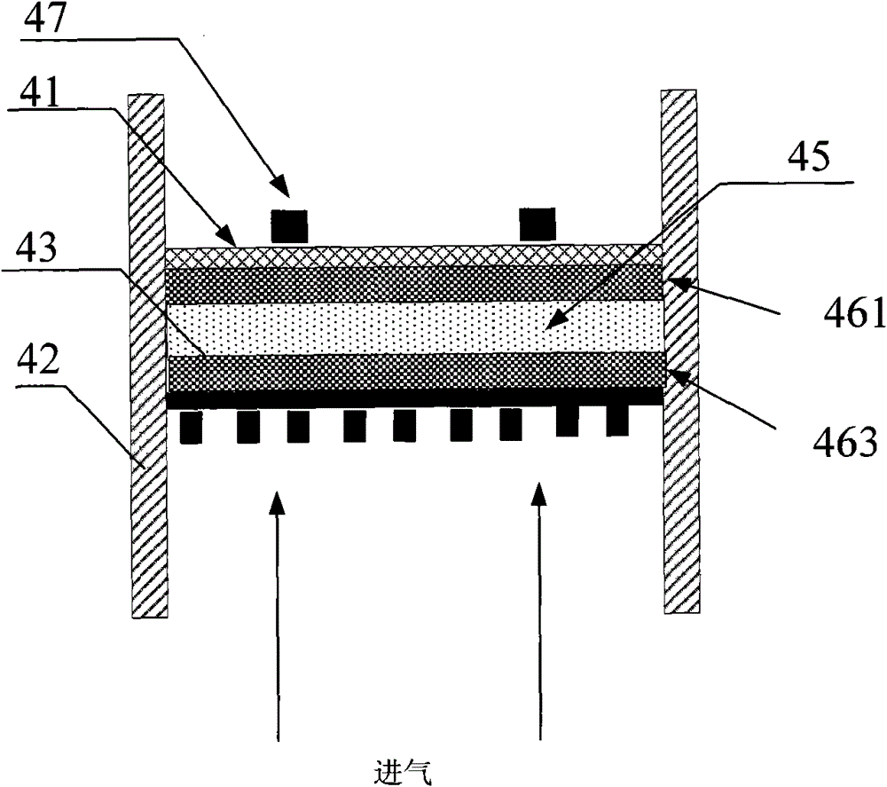 Optimized device for forming catalyst hydro-thermal treatment and fixed fluidized bed catalyst evaluation