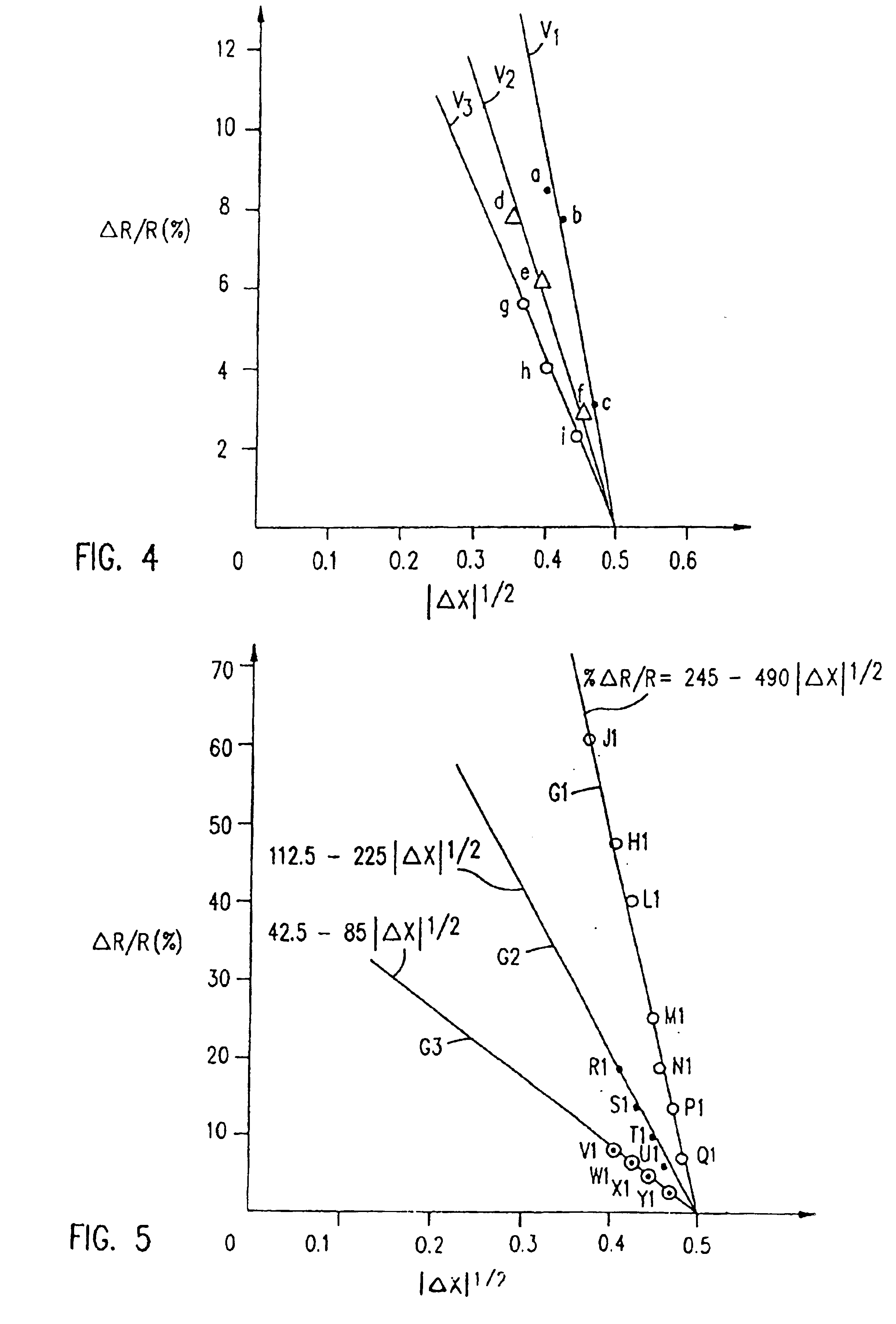 Methods and compositions for optimizing interfacial properties of magnetoresistive sensors
